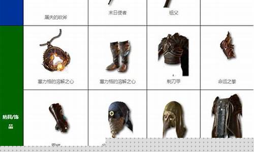 暗黑4稀有暗金价格_暗黑4新cg
