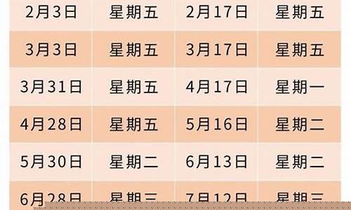 重庆最新油价查询_重庆油价优惠时间最新