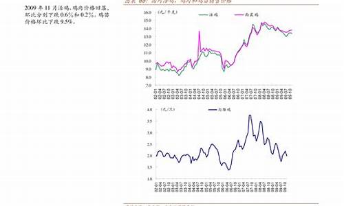 目前安徽油价92号汽油价格_安徽油价92今日价格