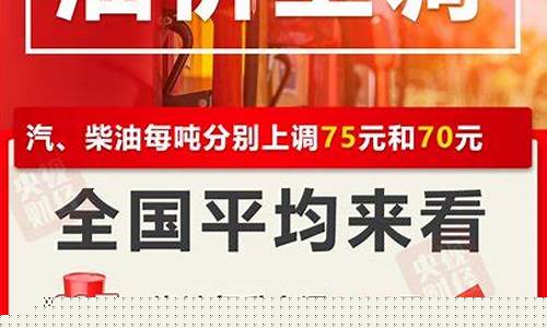 最新油价挂牌公告_最新油价调整窗口时间表