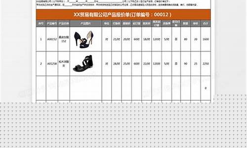 外贸美金价格怎么报价_外贸报价美金按多少汇率合适?