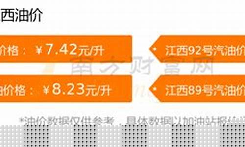 江西赣州油价调价最新消息_江西赣州油价调价