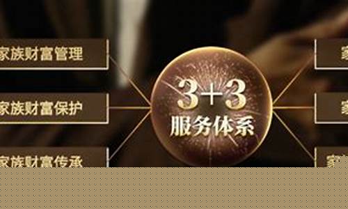 普益基金价格多少_普益基金规模