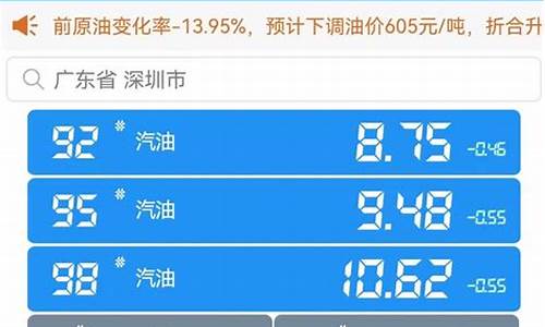 大理95油价最低_云南大理油价92汽油价格