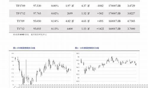 龙岩92汽油今日价格_龙岩油价历史查询最新