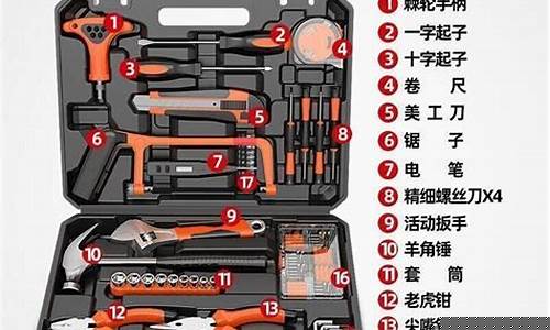 天津五金城营业时间_北辰区正规五金价格行情