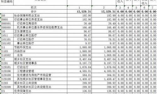 账户维修基金价格_维修基金账户是个人的还是公共的?
