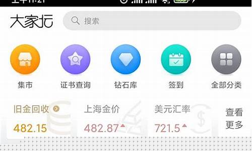 金价上涨去换划算么_金价涨了是置换还是