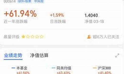 德国指数基金价值排行榜_德国指数基金价值