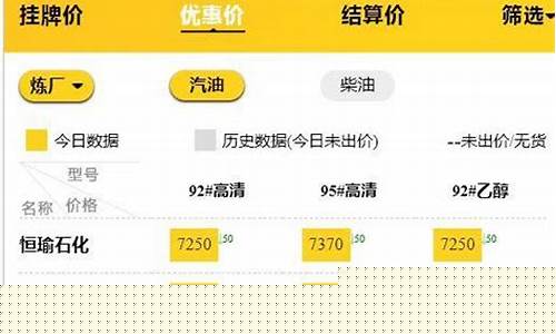 海门油价最新行情_海门油价查询