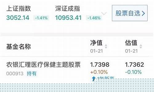 基金份额基金价格_基金份额的价格