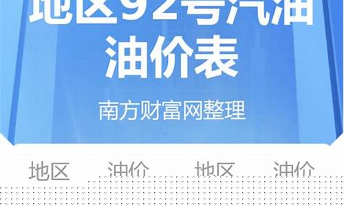 宁波92号汽油价格_浙江宁波92油价多少