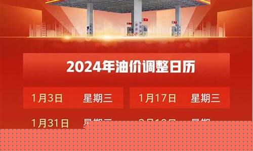 商丘汽车油价调整时间表_商丘油价格是多少