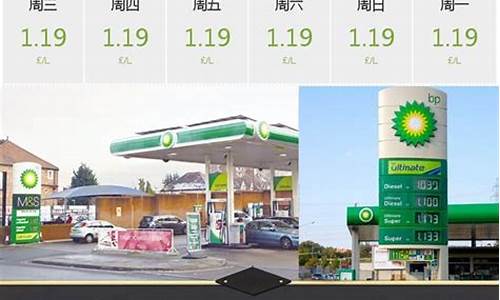 国家规定最高油价是多少_油价最高限价是多少