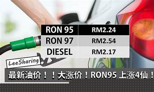 锦州汽油最新油价_锦州今日油价查询