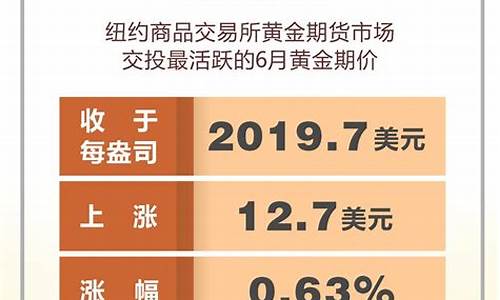 1780金价行情_金价格2019最新价格