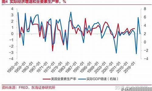 石油价格和塑料关系_油价与塑料价格相关