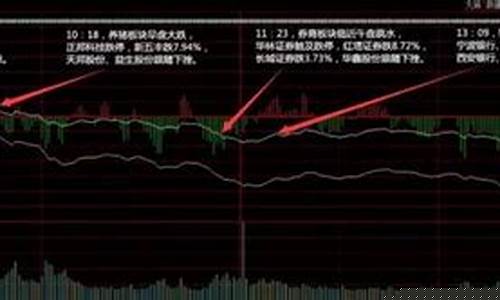 27号金价查询_9月27号大盘金价