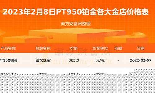 金店950铂金价格_潜江950铂金价格