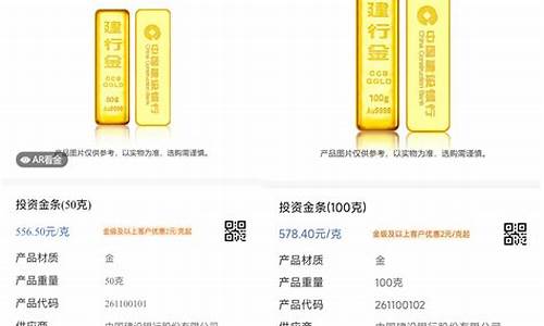 金价下跌买黄金会便宜吗_金价大跌怎么投资回本