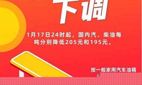 油价8元加20升是多少钱_8元一升油价来临