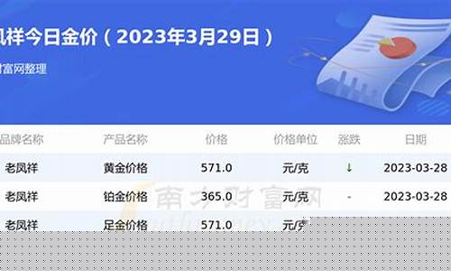济宁金价格多少钱一克_济宁银行金价查询