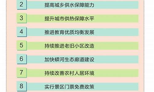 2021济源油价_济源市汽油92号油价格