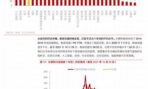 国油价最新消息原油_国油价最新消息原油价格走势