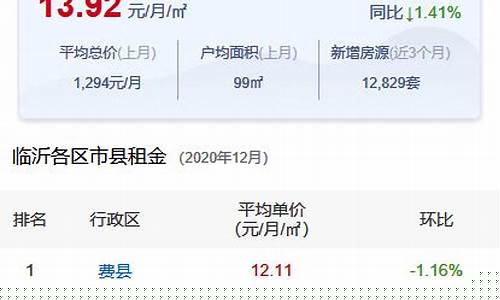 临沂黄金店哪家好_临沂哪里金价便宜最近