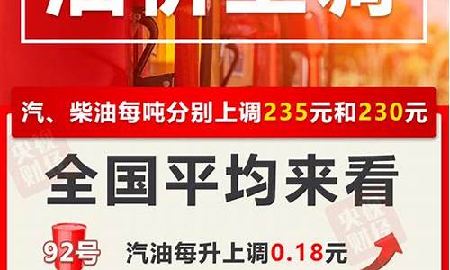 东营市油价集体涨价_东营市油价集体涨价了吗