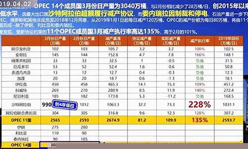 仿生脂是什么_仿生石油价格是多少一吨