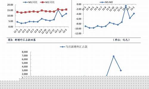 2017重油价格湖南_2020年湖南油价