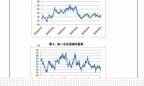福建大豆油价最新调整消息_福建大豆油价最新调整消息表