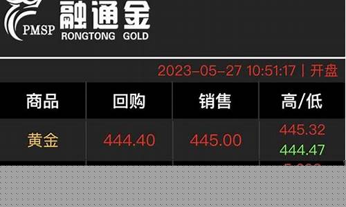百泰实时金价行情_百泰黄金今日回收价格