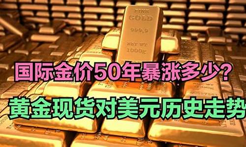 金价历史最跌幅度_金价历史最低是多少