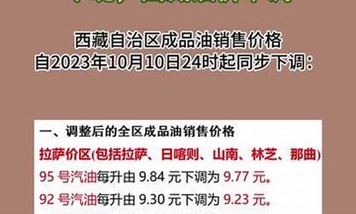 近期西藏油价调整_2021年西藏油价
