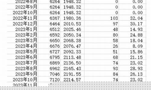 五一金价会下降吗最近价格_五一金价会下降吗最近