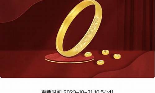 2021金价为什么突然跌了_金价突破620每克为什么