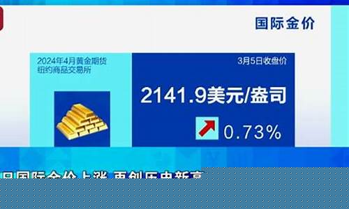 今日泉州金价多少钱一克_泉州金价最新行情早报