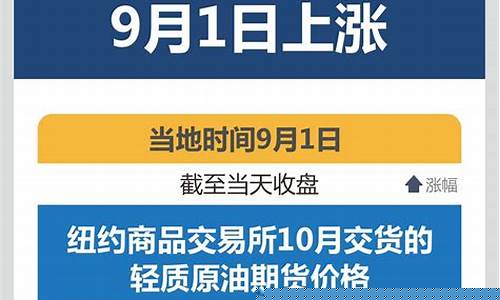 油价如何带领行情_油价怎么调价