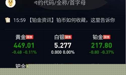 融通金金价实时行情_融通金贵金属行情app下载