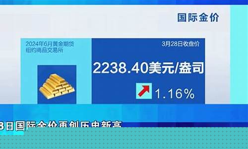 金价涨得太离谱了图片_金价涨得太离谱了