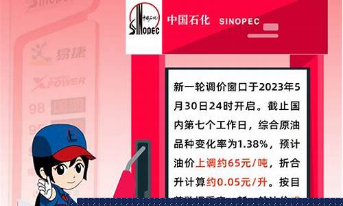 最新中油系列品种油价是多少_最新中油系列品种油价