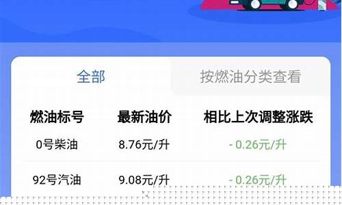 今日汽油92和95价格表_郑州油价调整最新消息