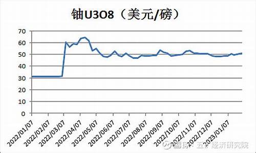 浙江金属钣金价格走势_浙江小批量钣金加工