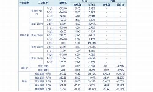 江苏华丰新型建材有限公司_江苏华丰铝合金价格表最新