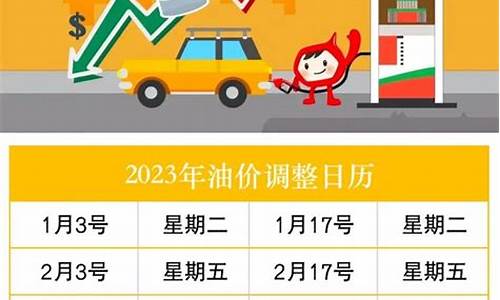 油价未来调价时间_油价调整迎来年内